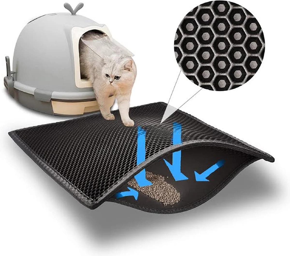 De beste kattenbakmat: kies de perfecte bescherming voor jouw vloer