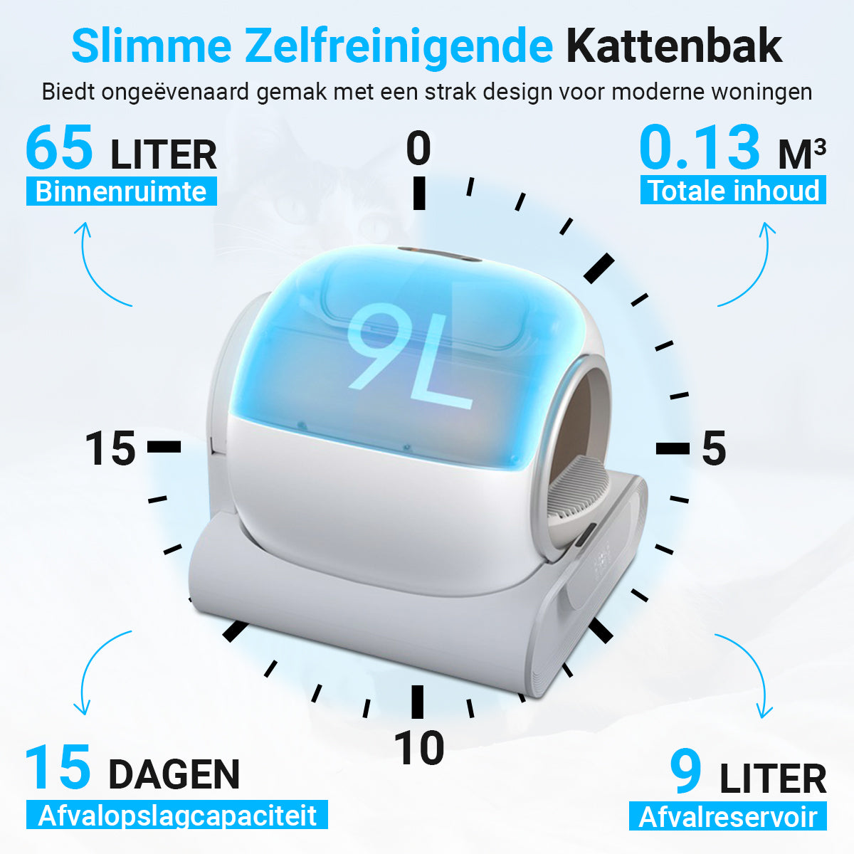 Zelfreinigende kattenbak XXL - 2025 model - Volautomatisch - Dekattenbakspecialist
